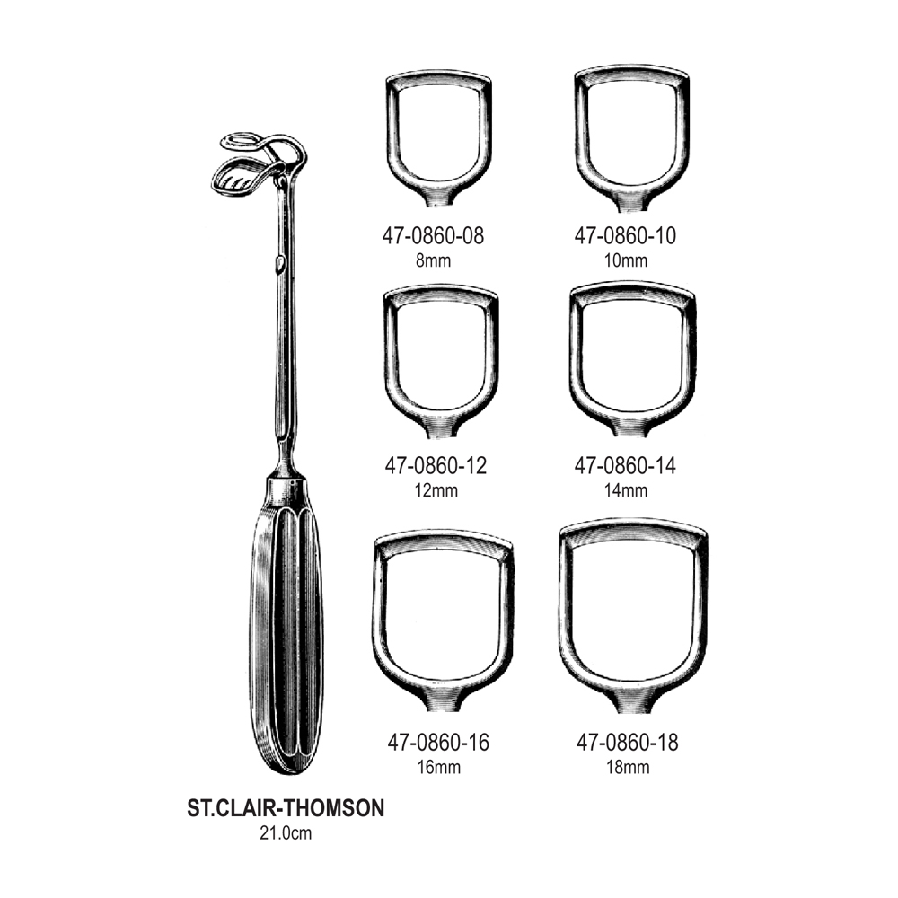 RHINOLOGY